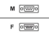 APC - Seriell kabel - DB-9 (hane) till DB-9 (hona) - 